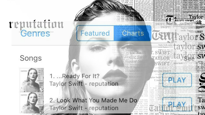 Το δεύτερο single από το νέο άλμπουμ της Taylor Swift είναι εδώ! - Mad TV